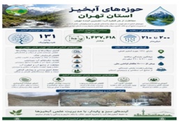 اینفوگرافیک