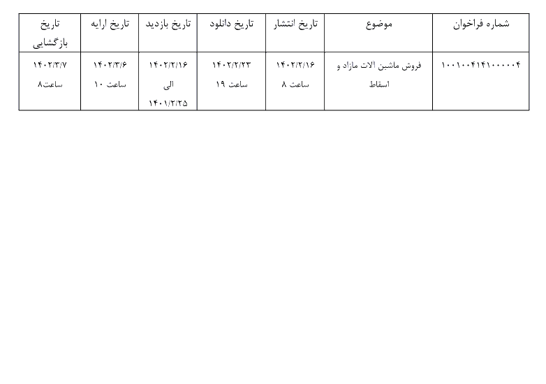 فروش ماشین آلات مازاد و اسقاط